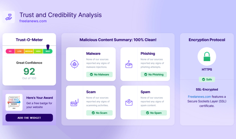 Screenshot 2022 02 19 at 15 35 29 freelanews com Freelanews – …its no fak Freelanews