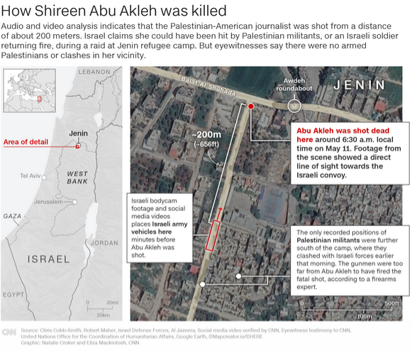 Screenshot 2022 05 25 at 11 13 25 New evidence suggests Shireen Abu Akleh was killed in targeted attack by Israeli forces