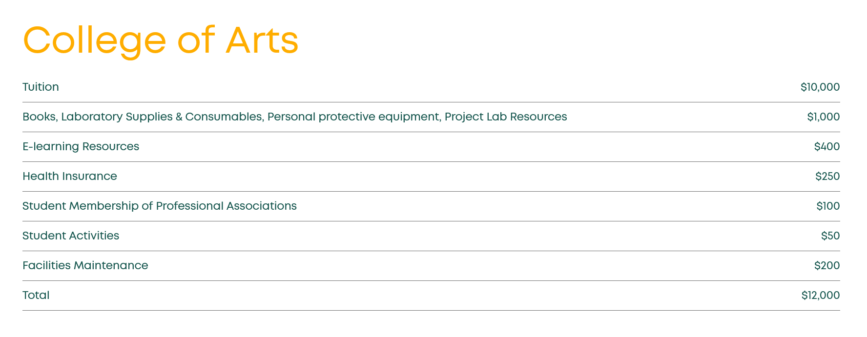 2024 02 05 at 09 47 05 Tuition