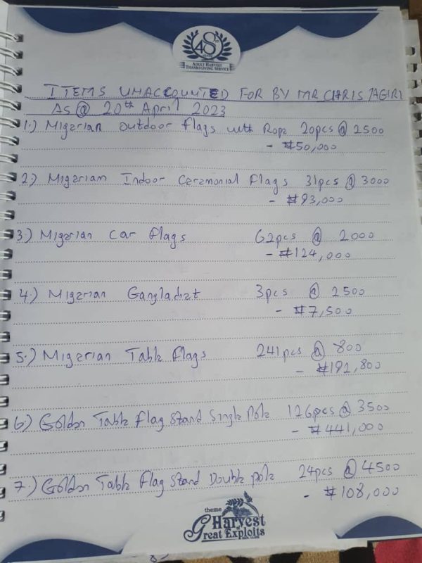 Military contractor Chris Agiri debt