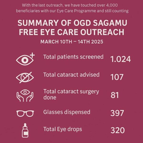 WhatsApp Image 2025 04 23 at 12.57.51 PM scaled