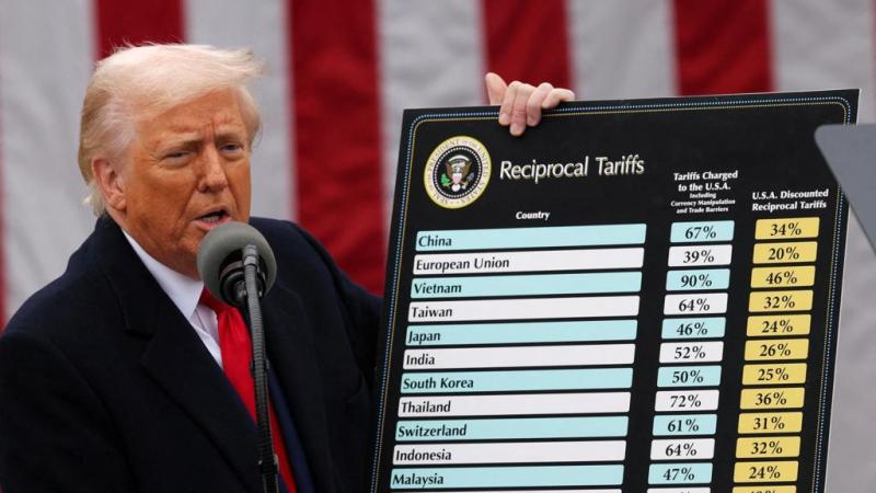 Trump Tariff Nollywood Hollywood