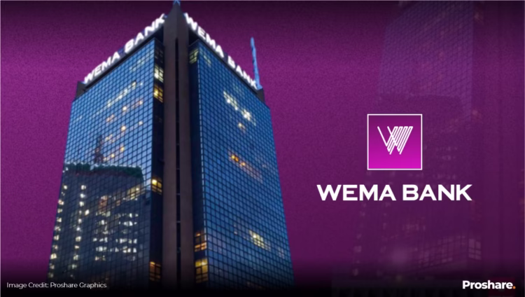 Wema Bank