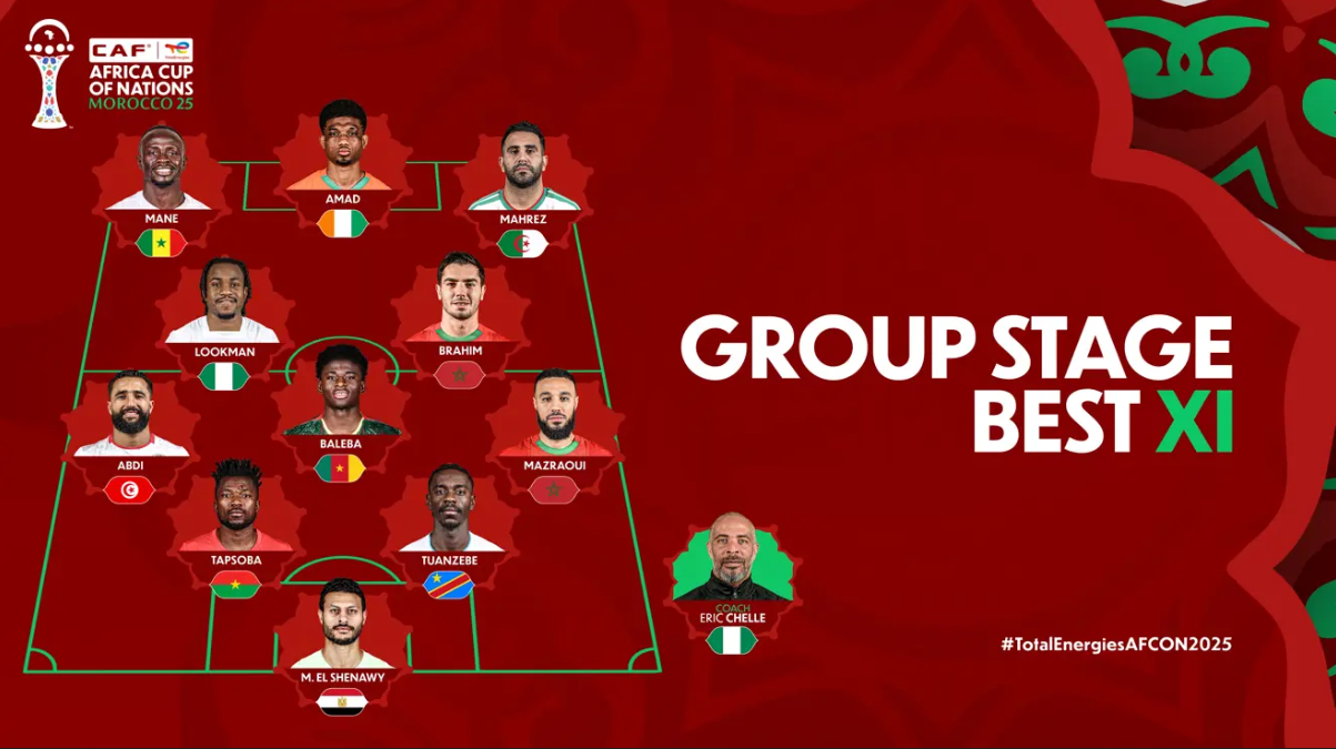 AFCON 2025 best XI