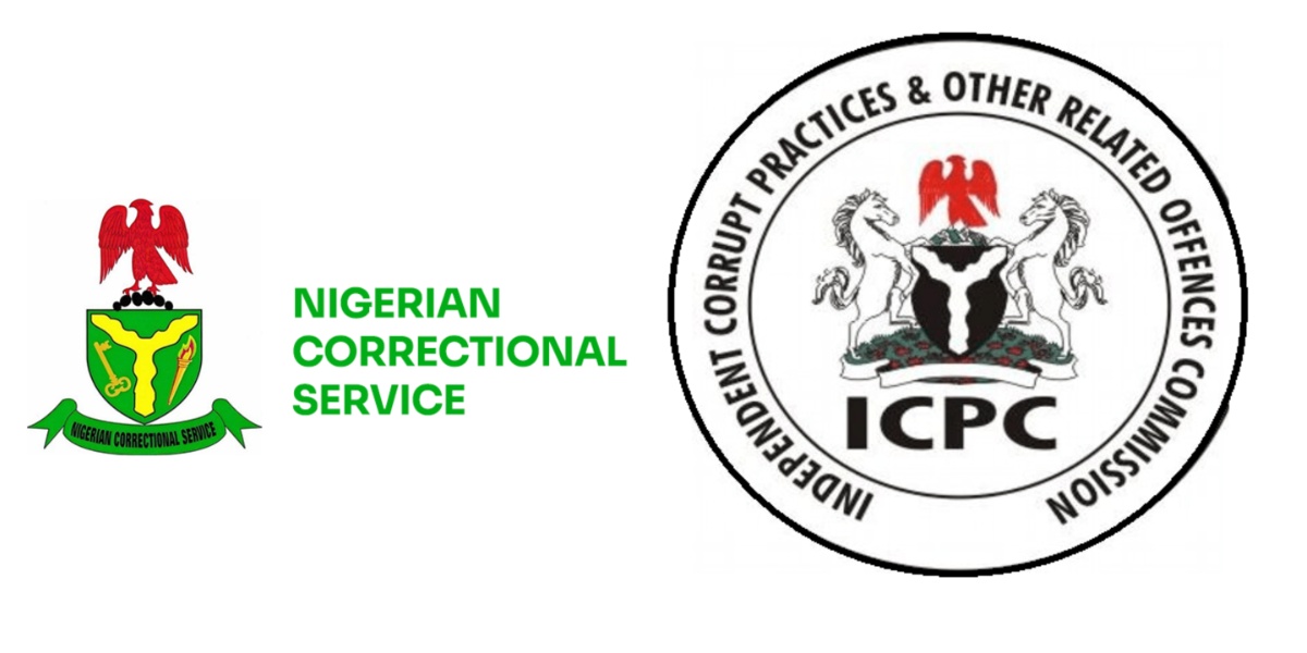 ICPC