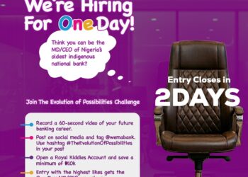 Wema Bank