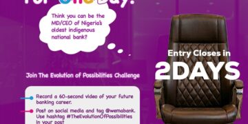 Wema Bank