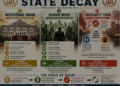 State