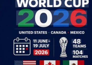 FIFA World Cup