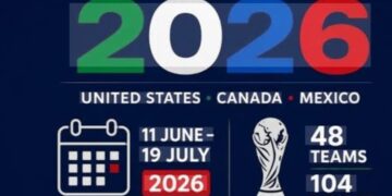 FIFA World Cup